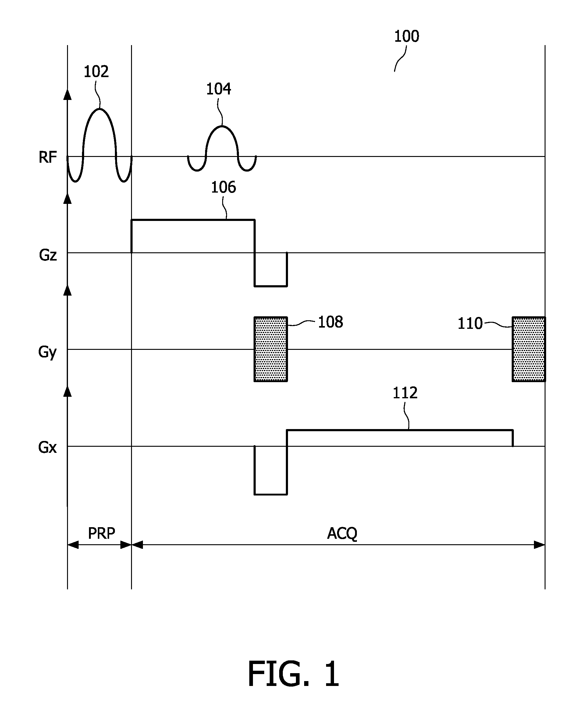 Multi-channel magnetic resonance imaging and spectroscopy