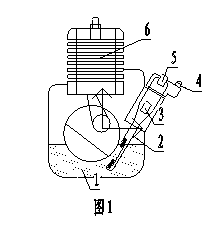 Lubrication oil failure alarm display device