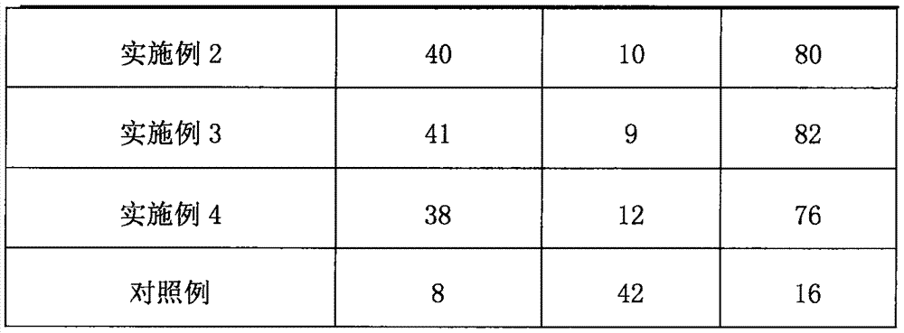 Total-nutrient formula food for liverish patients