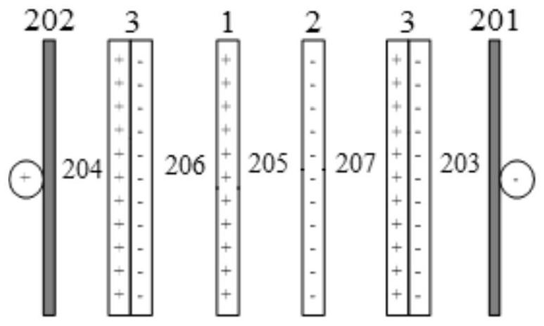 Production process of aluminum sol and aluminum sol prepared by production process