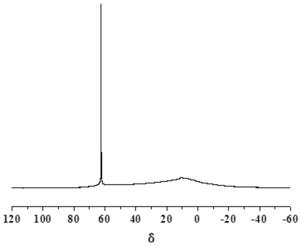 Production process of aluminum sol and aluminum sol prepared by production process