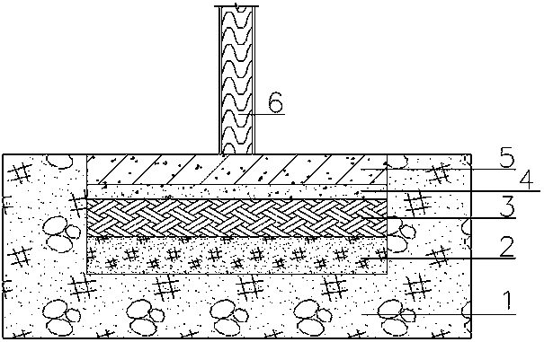 Fabricated thin-wall light steel structure soft soil curing composite foundation treatment technology