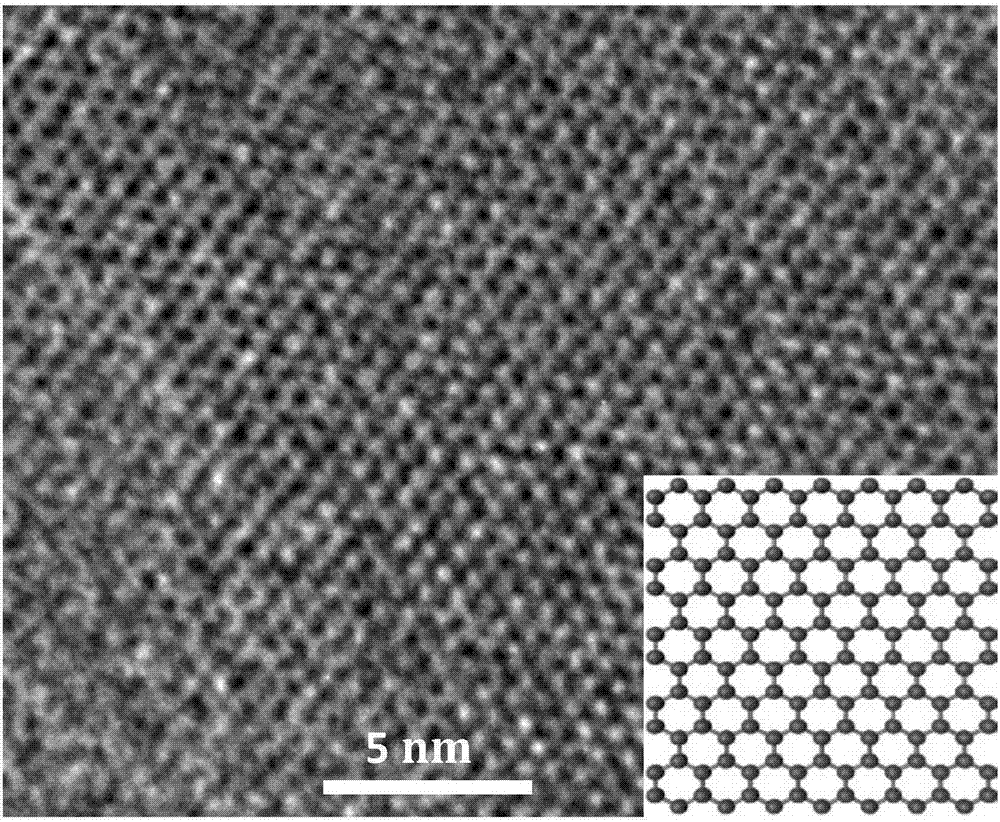 Radio frequency microwave device and micro nitrogen doped graphene film