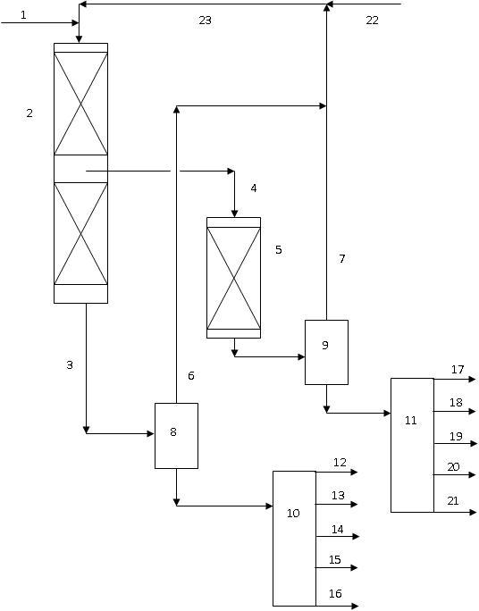 A flexible single-stage hydrocracking process