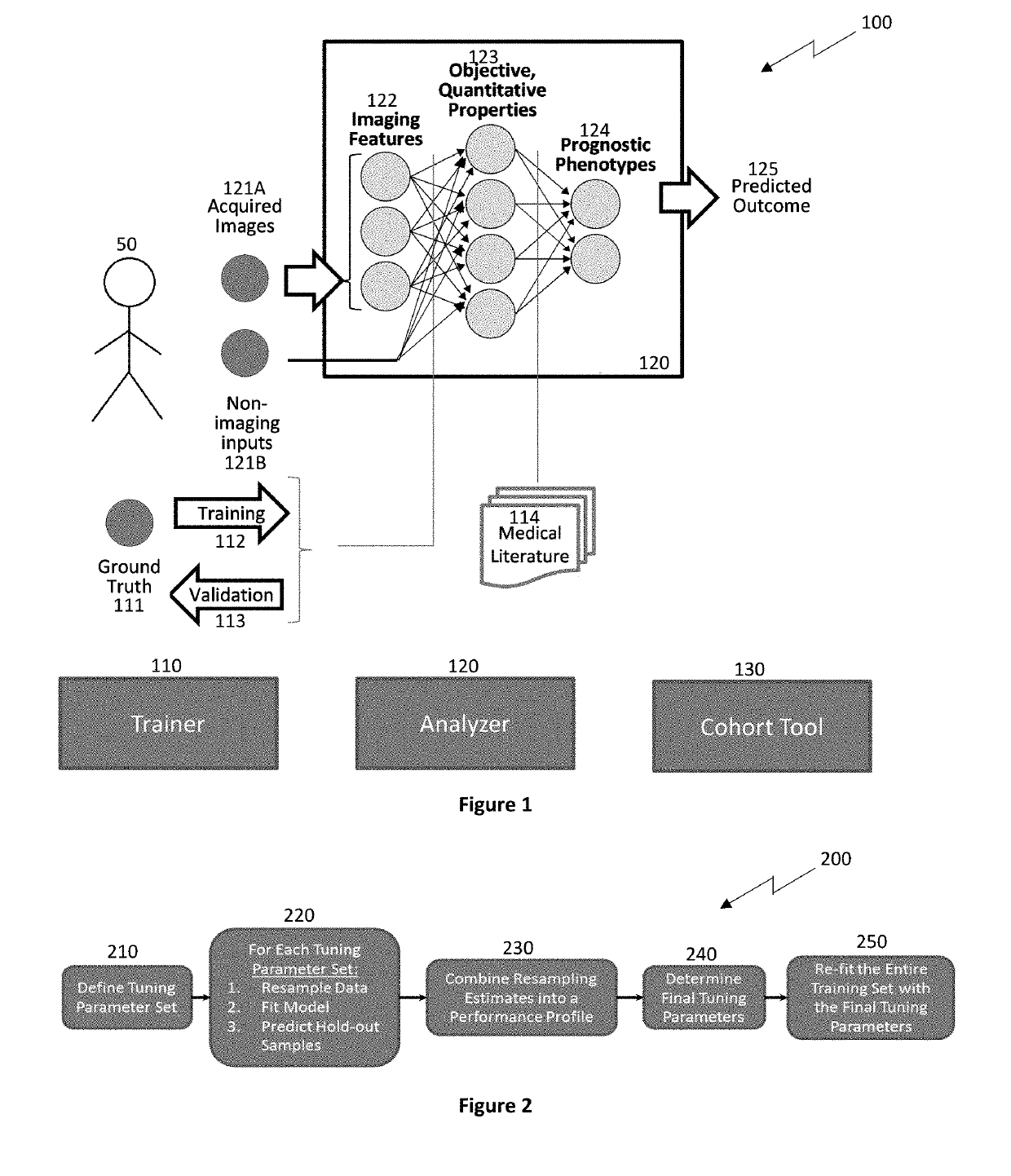 Methods and systems for utilizing quantitative imaging