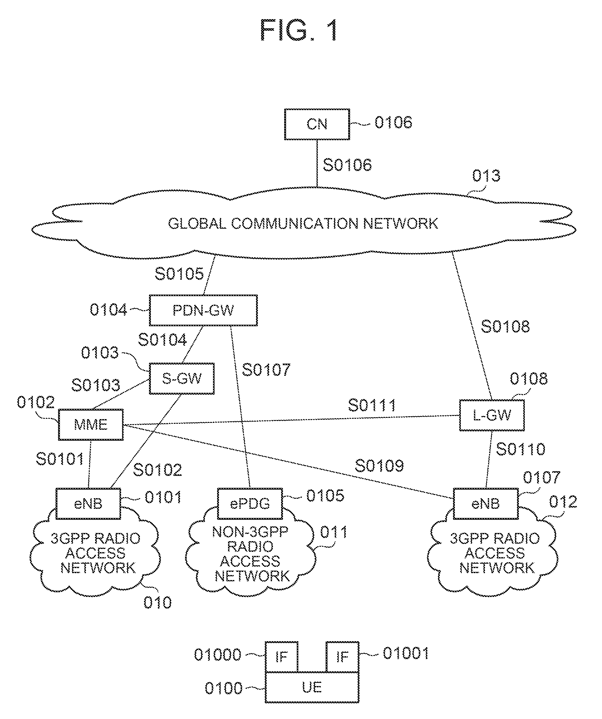 Path switching system, path switching method, and mobile terminal