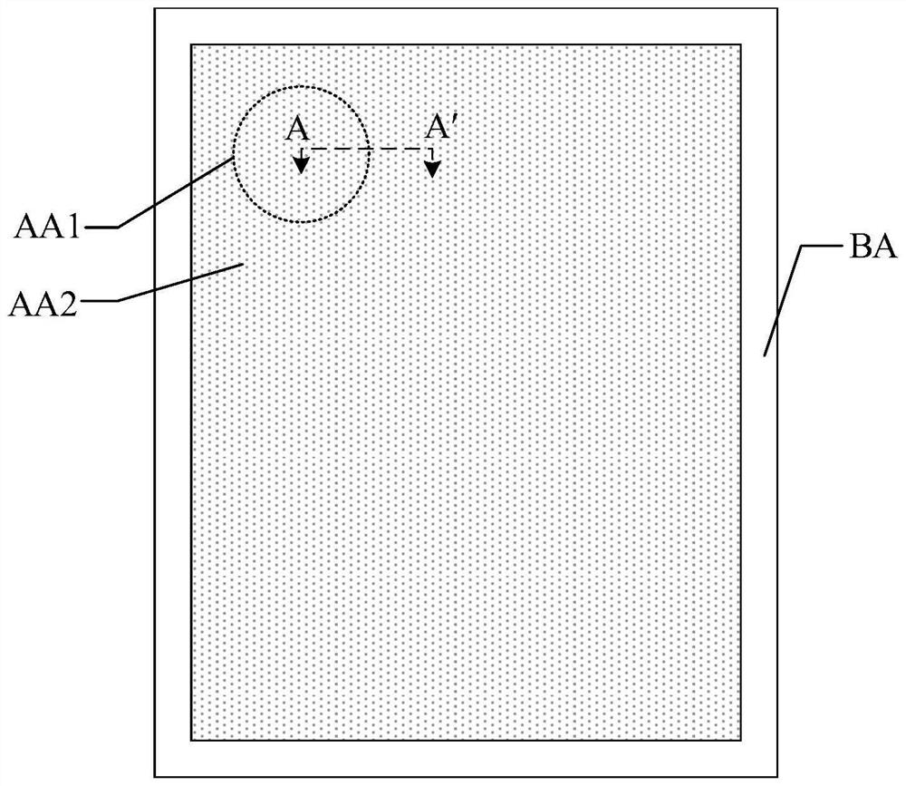 Display panels and display devices