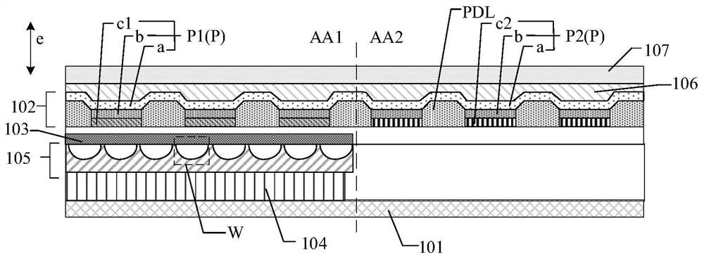 Display panels and display devices