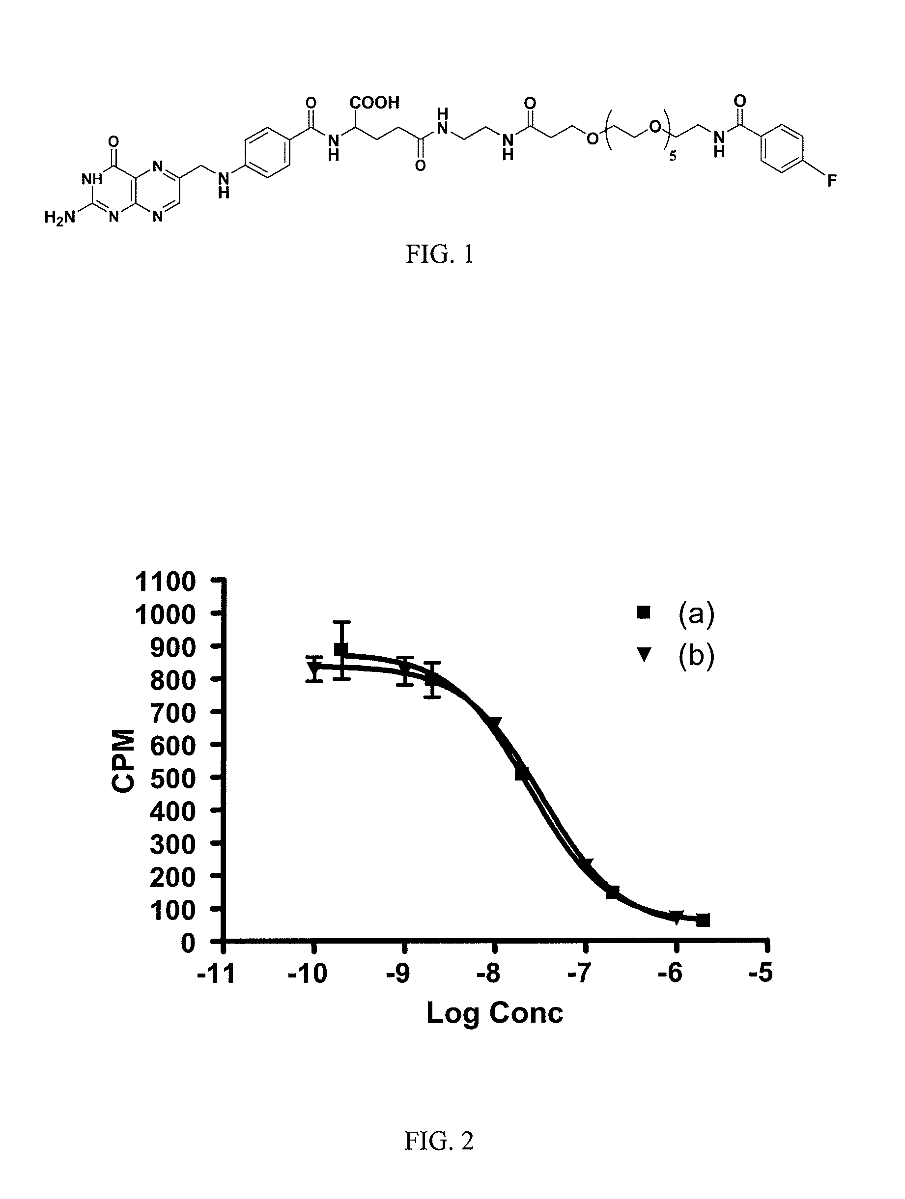 Positron emission tomography imaging method