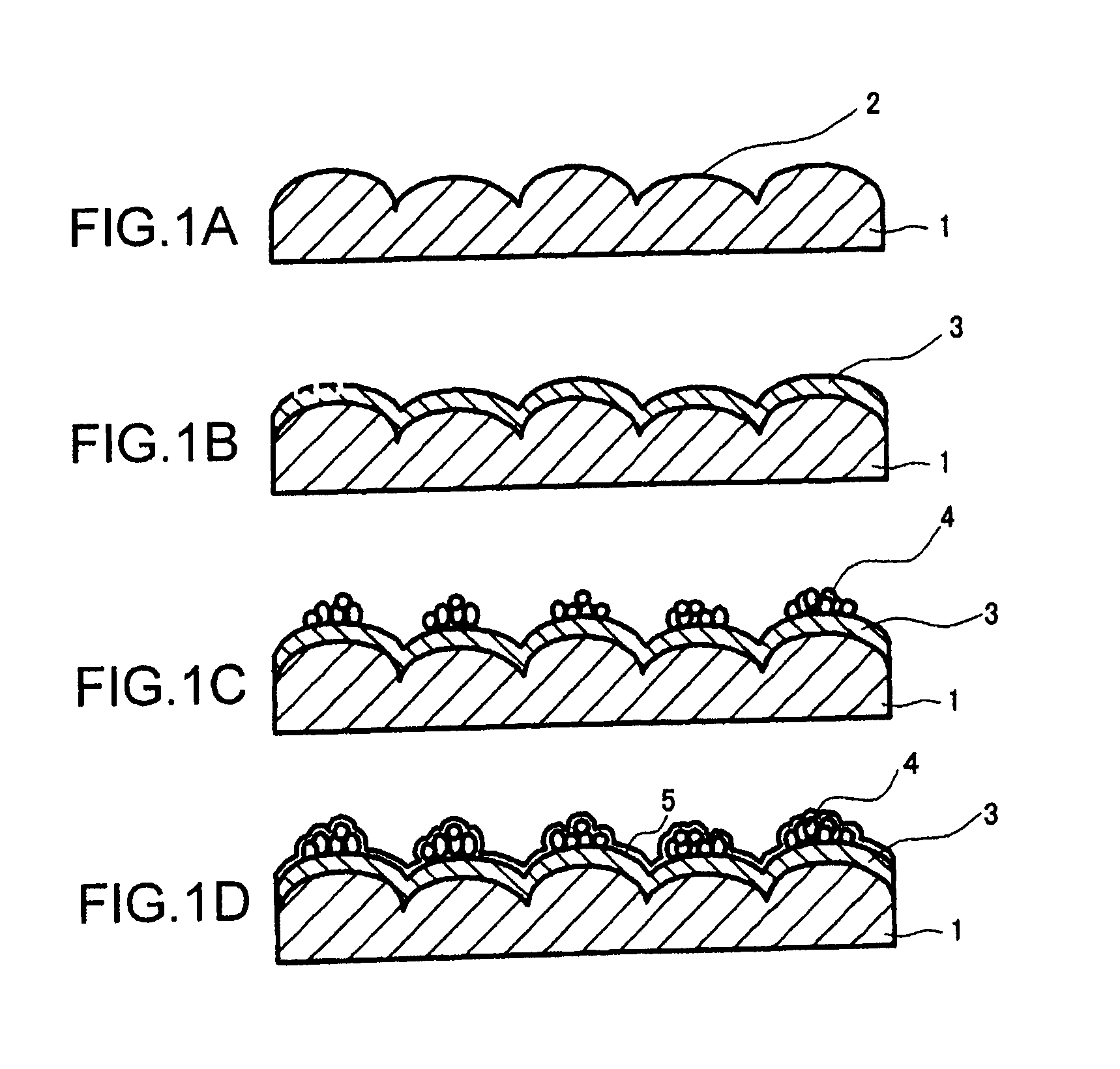 Copper foil with resistance layer, method of production of the same and laminated board