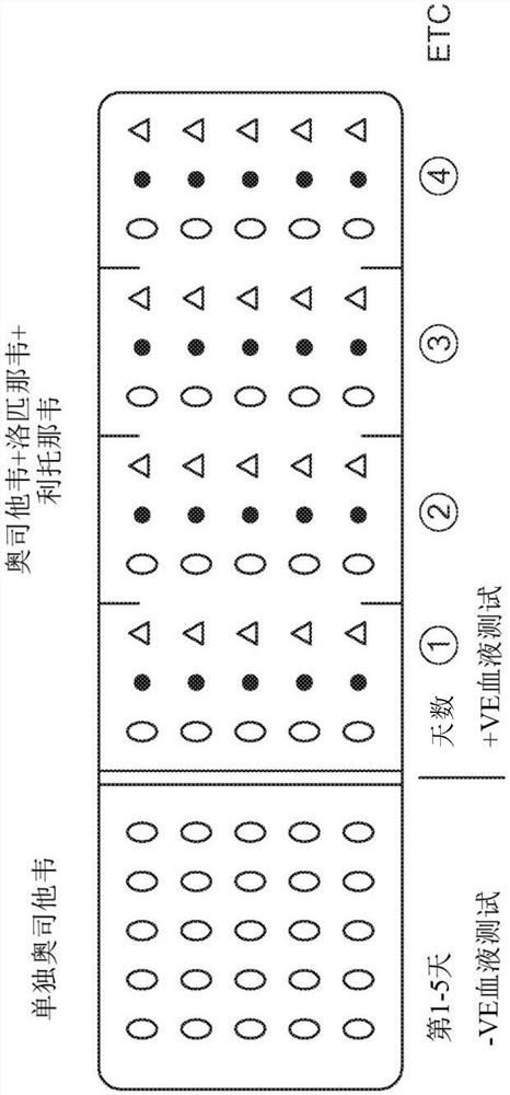 Product of manufacture and method for treating, ameliorating or preventing coronavirus infection