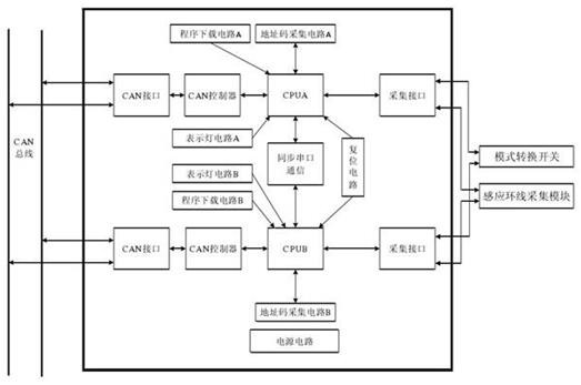 Subway signal transmission and protection system