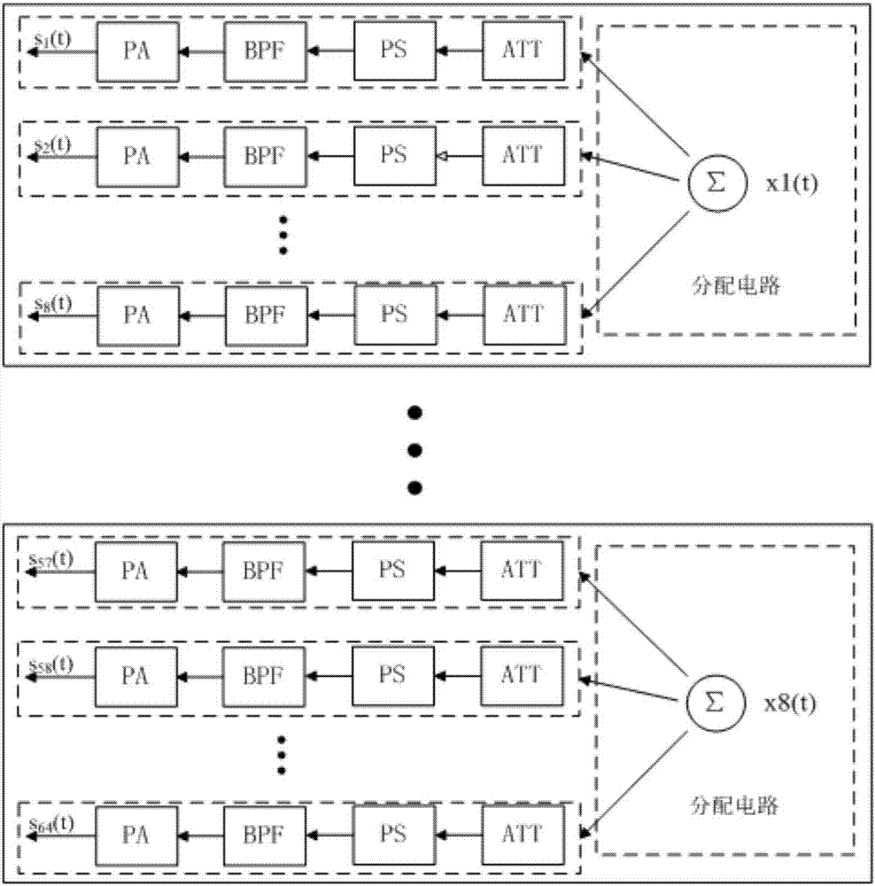 Active phased array transmitting-receiving component with high integration density