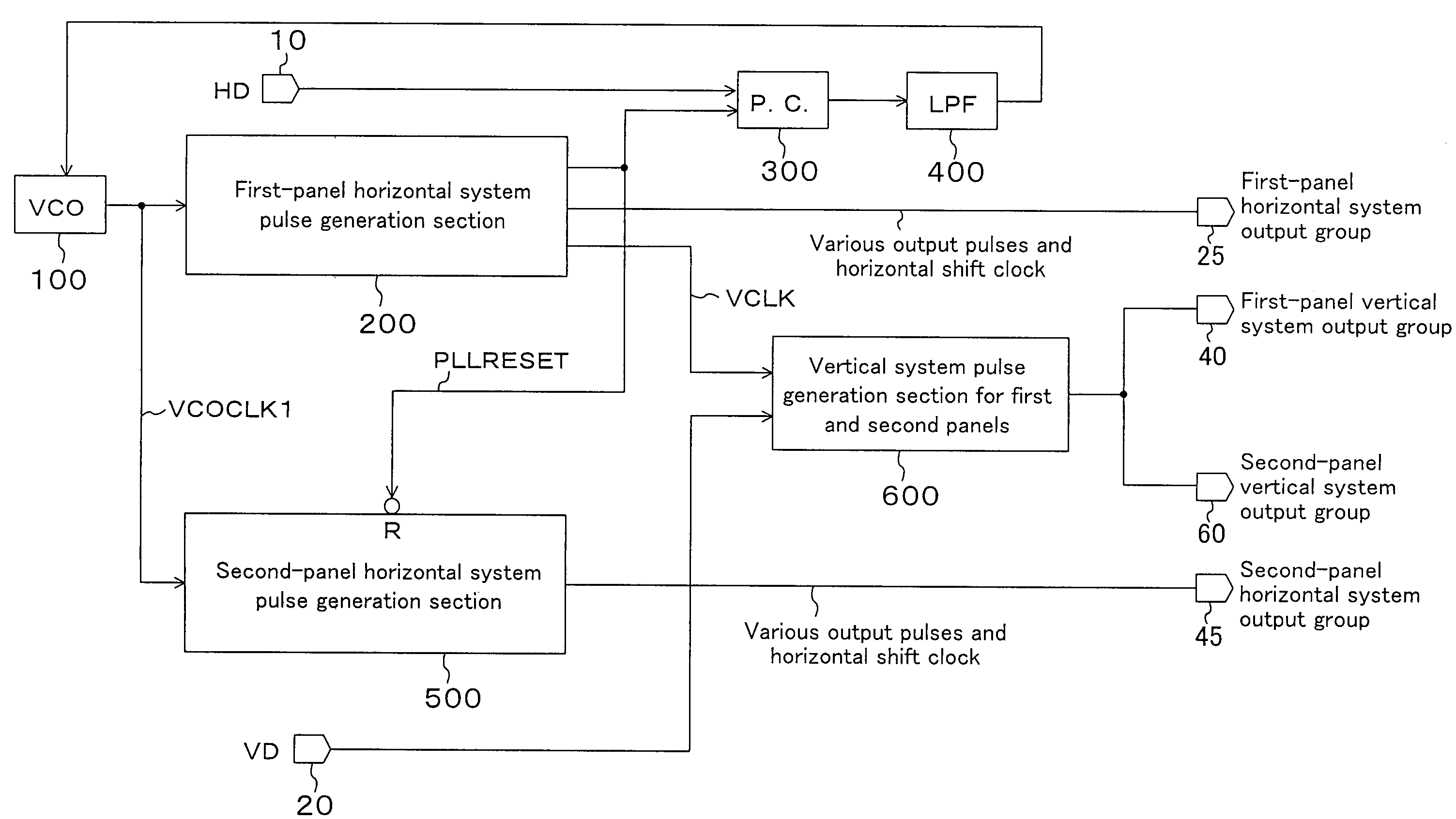 Control circuit for displaying the same video simultaneously to two or more panels