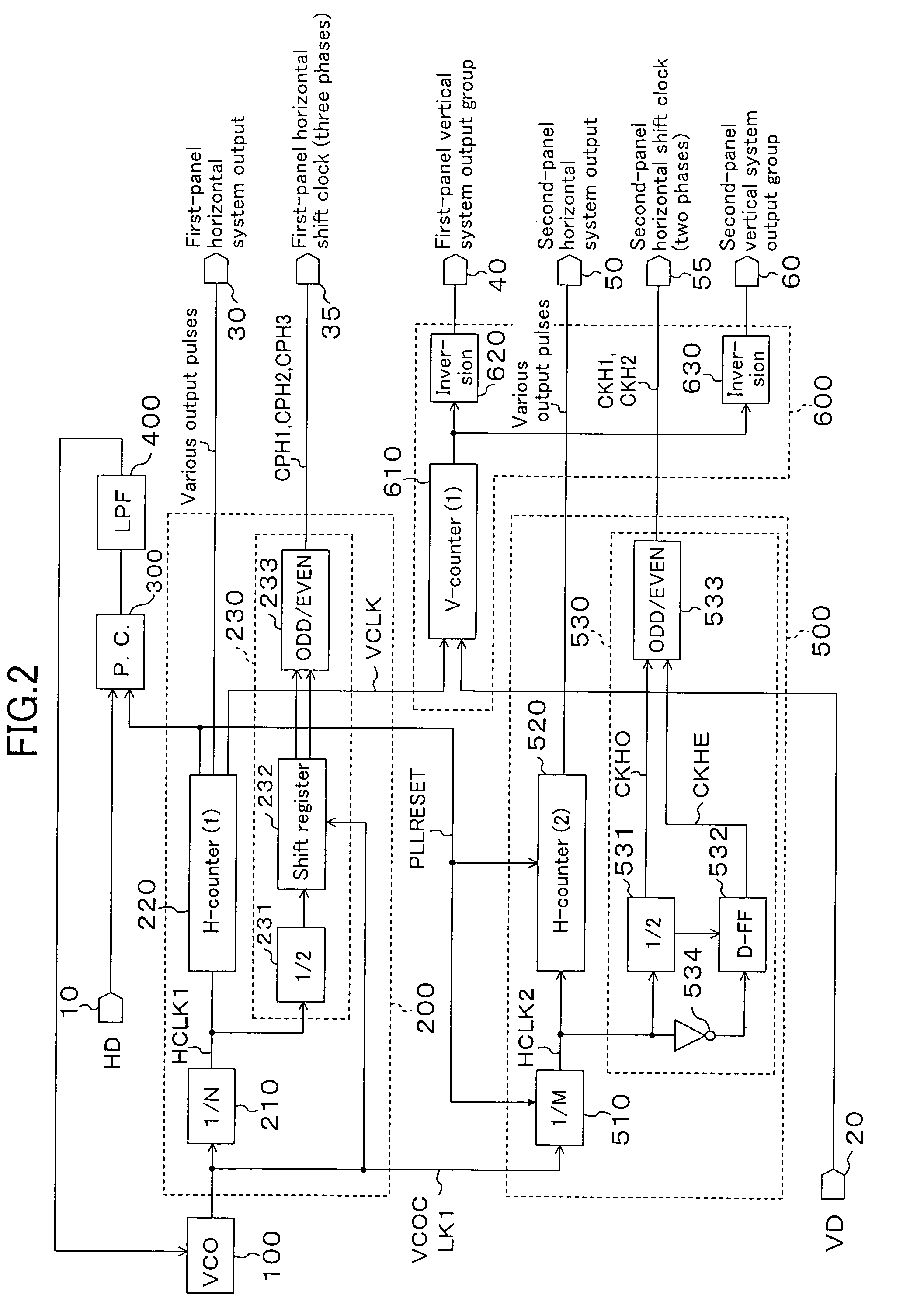 Control circuit for displaying the same video simultaneously to two or more panels