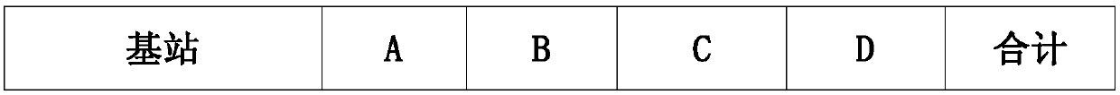 Overall optimization method for electric power system private network