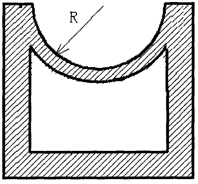 Method for controlling large-scale nodular iron cast coagulation tissue