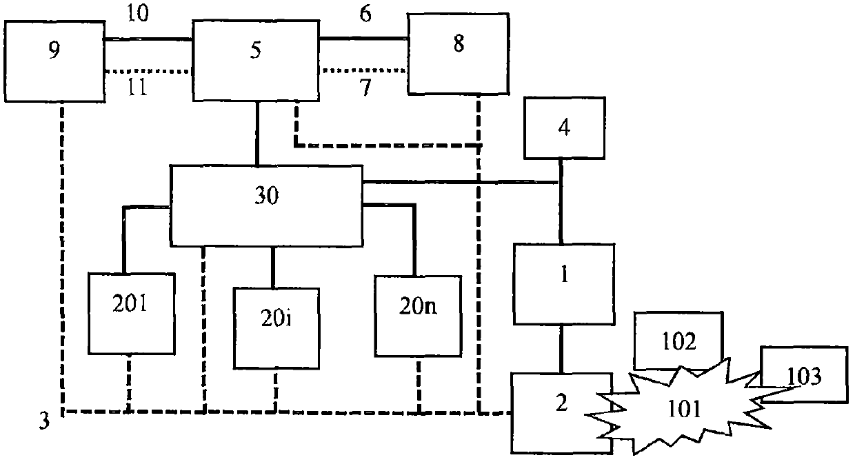 Energy storage system and control method based on distributed multi-battery modules