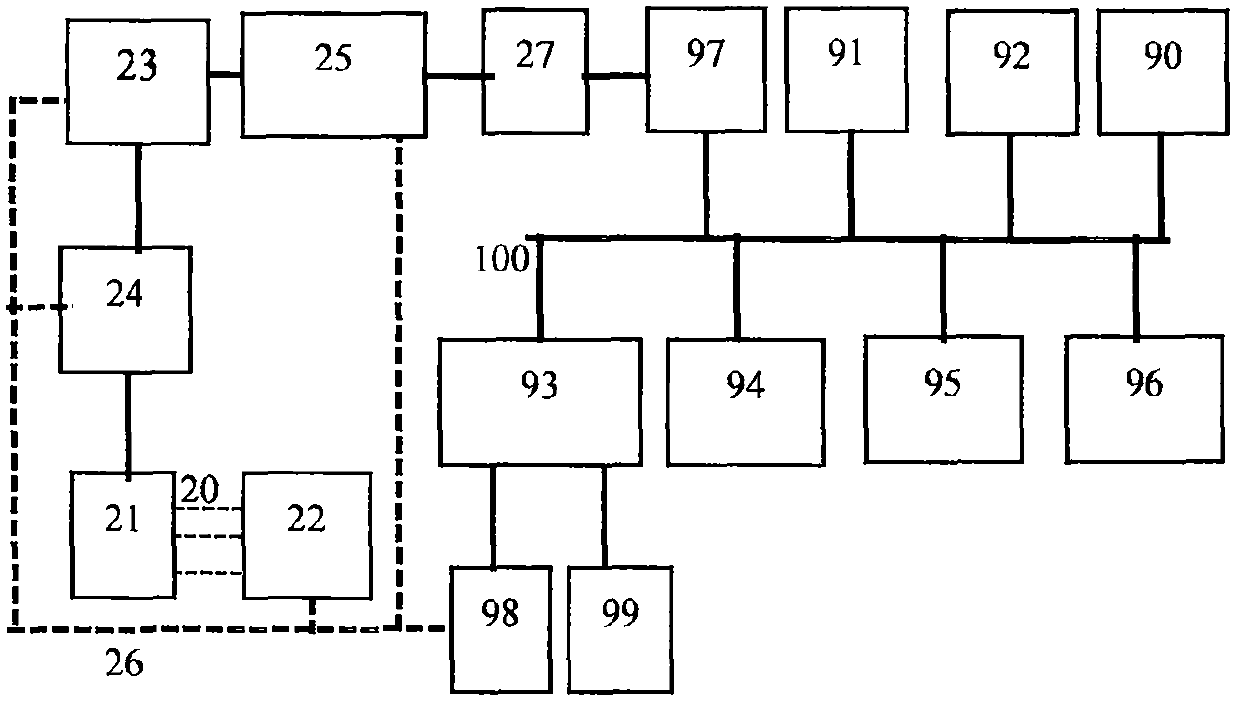 Energy storage system and control method based on distributed multi-battery modules