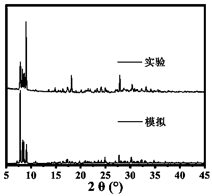 Organic-inorganic heteropolyacid-based rare earth derivative as well as preparation method and application thereof