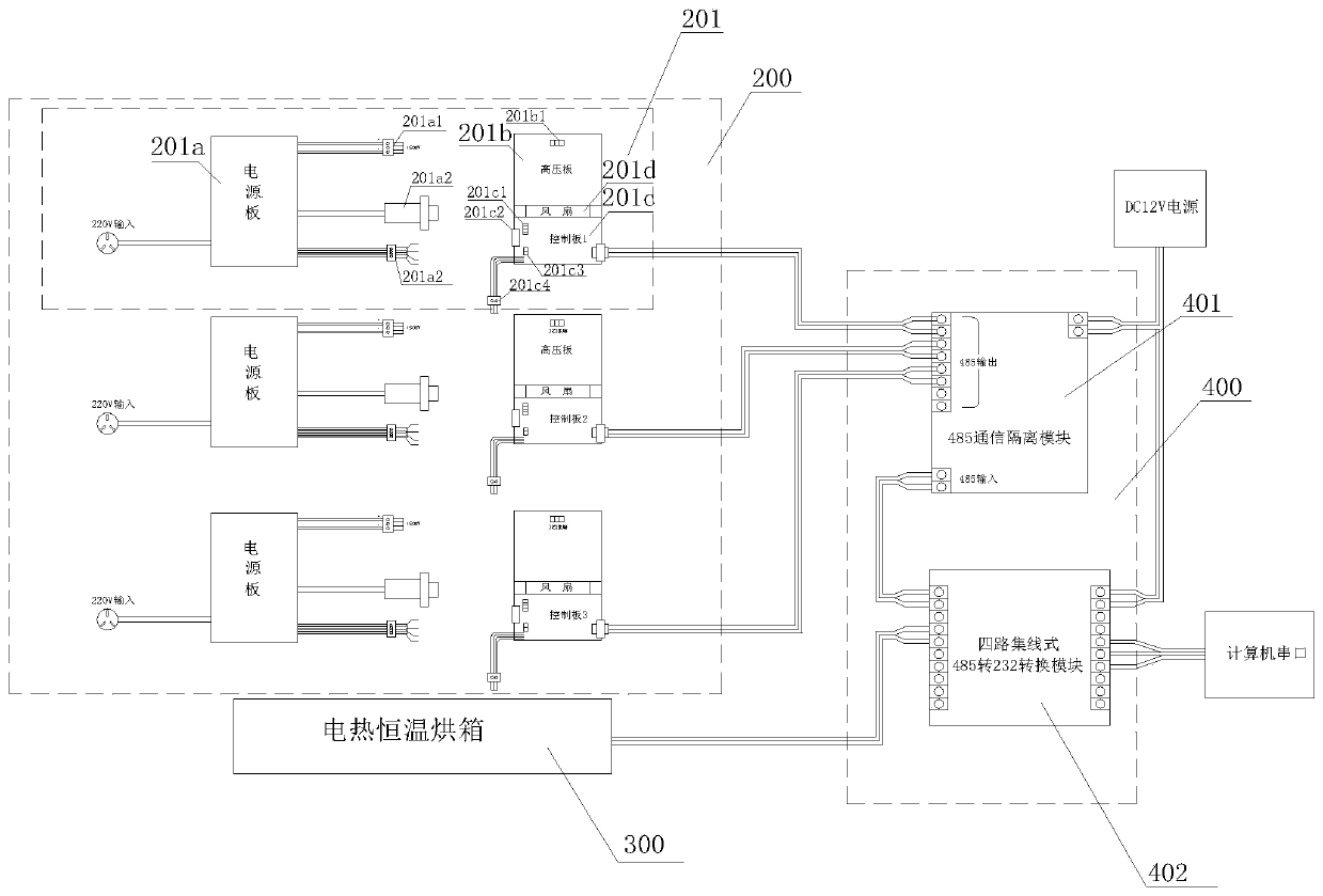 Corona resistance test device and test method for enameled wire