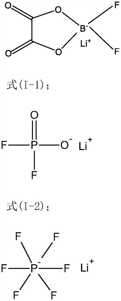 High-temperature-resistant and high-voltage-resistant lithium ion battery electrolyte, and preparation method and application thereof