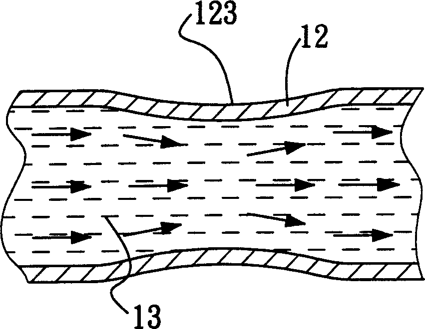 High density heat exchange duct device