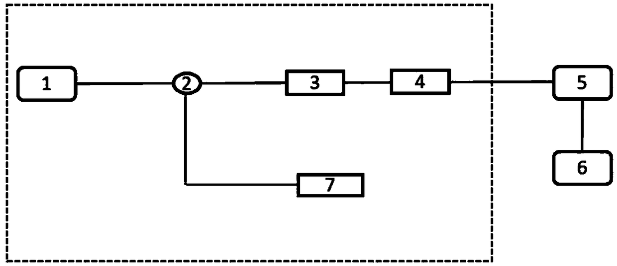 Serial hydrogen and oxygen concentration and temperature and humidity simultaneous measurement system