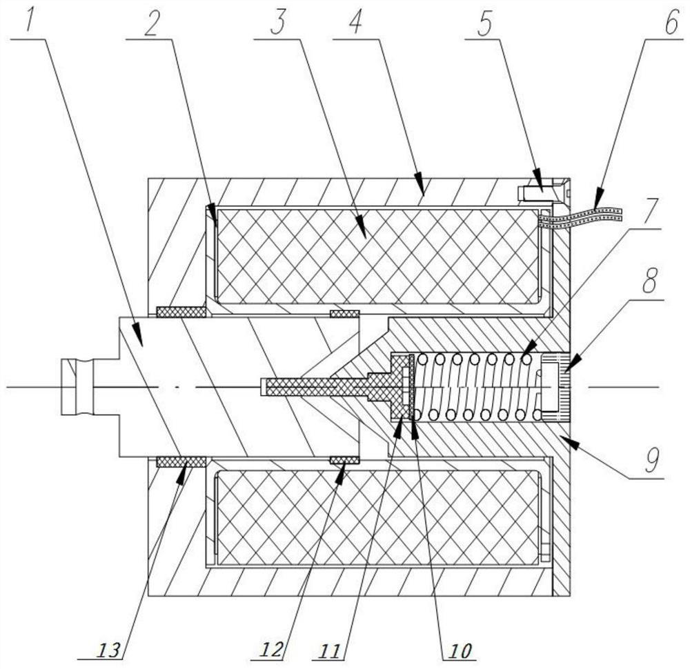 Direct-current self-lubricating guide resettable electromagnet