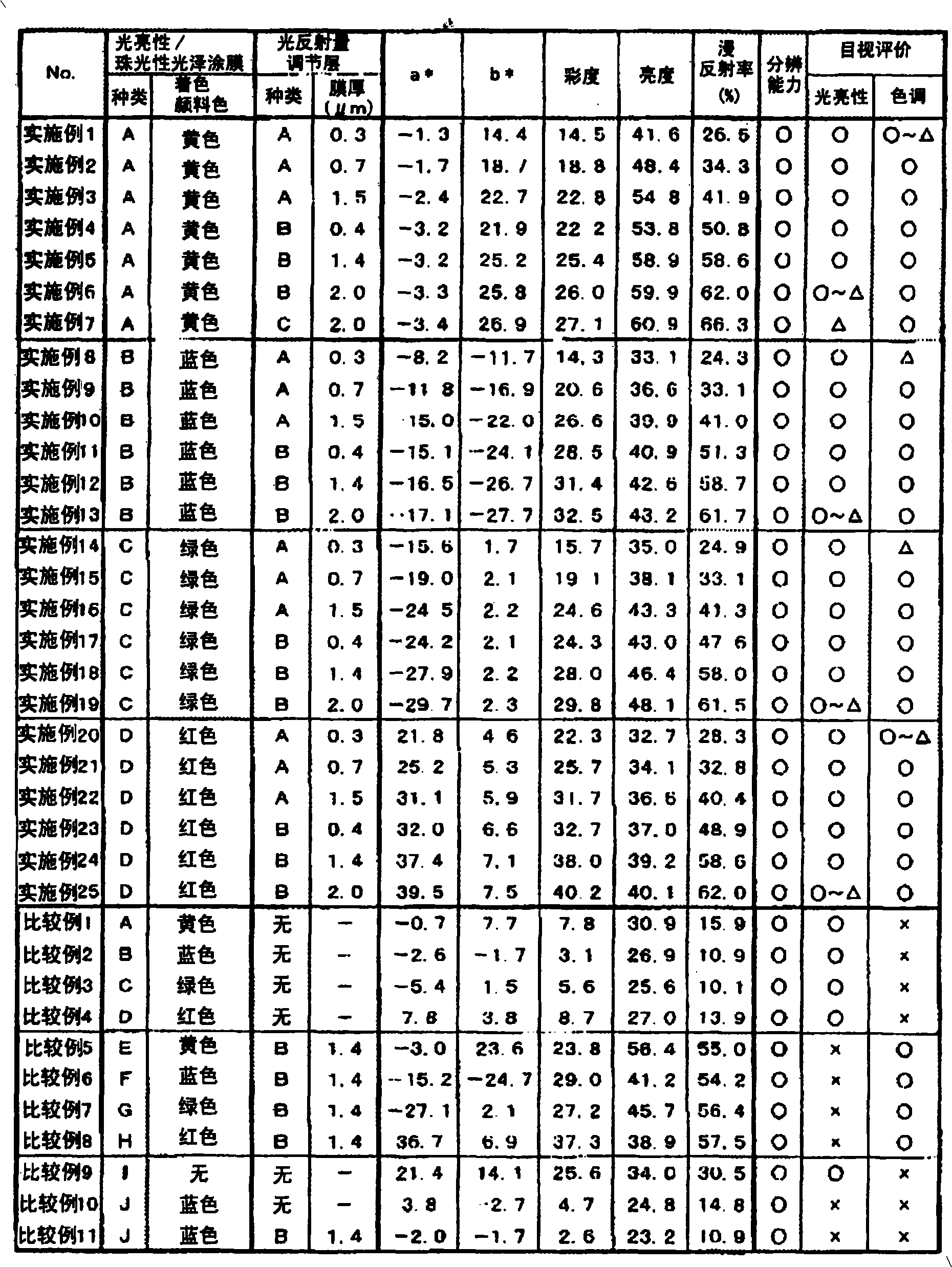 Magnetic recording medium and its manufacturing method