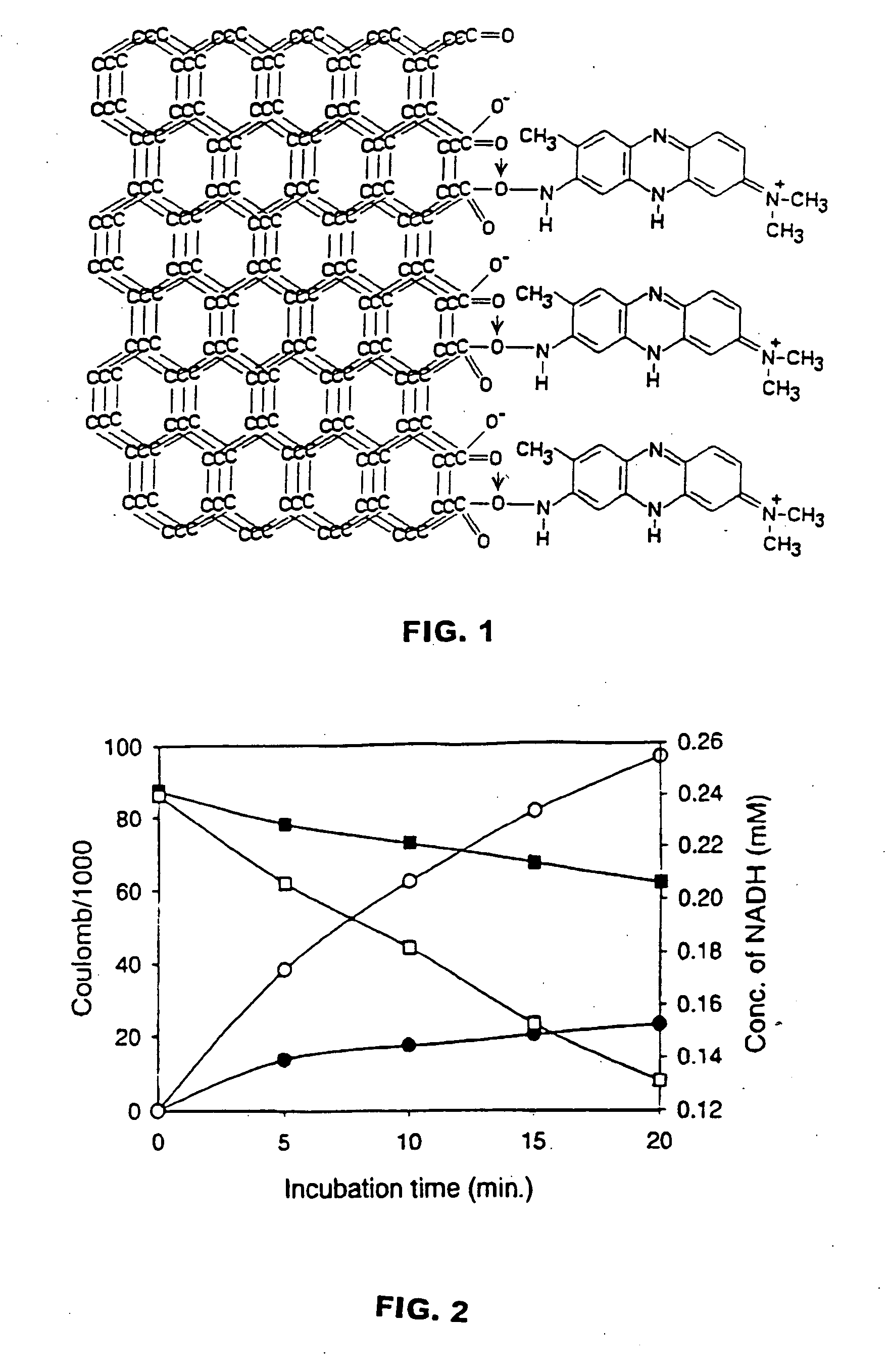 Electrode compositions and configurations for electrochemical bioreactor systems