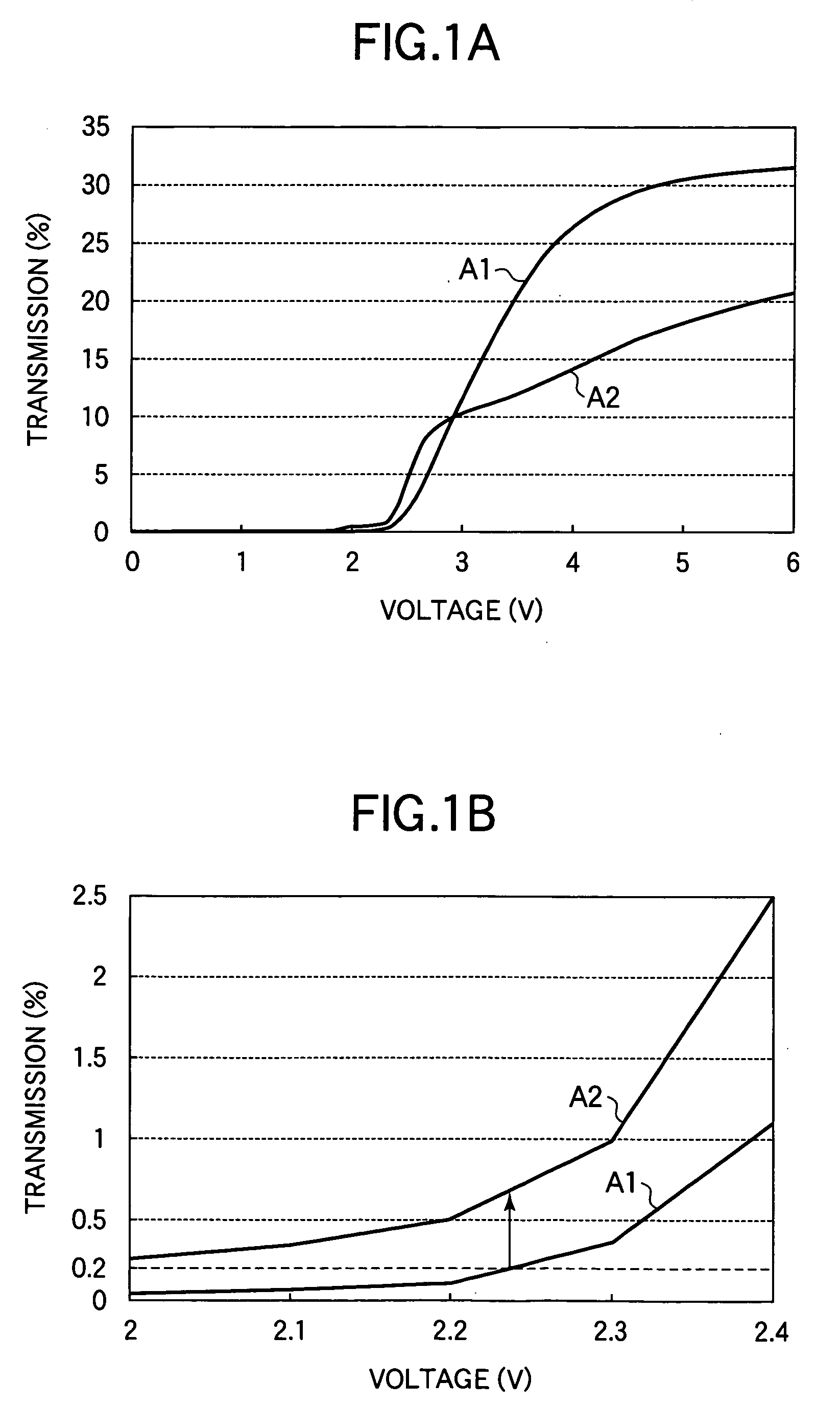 Liquid crystal display and method of manufacturing the same