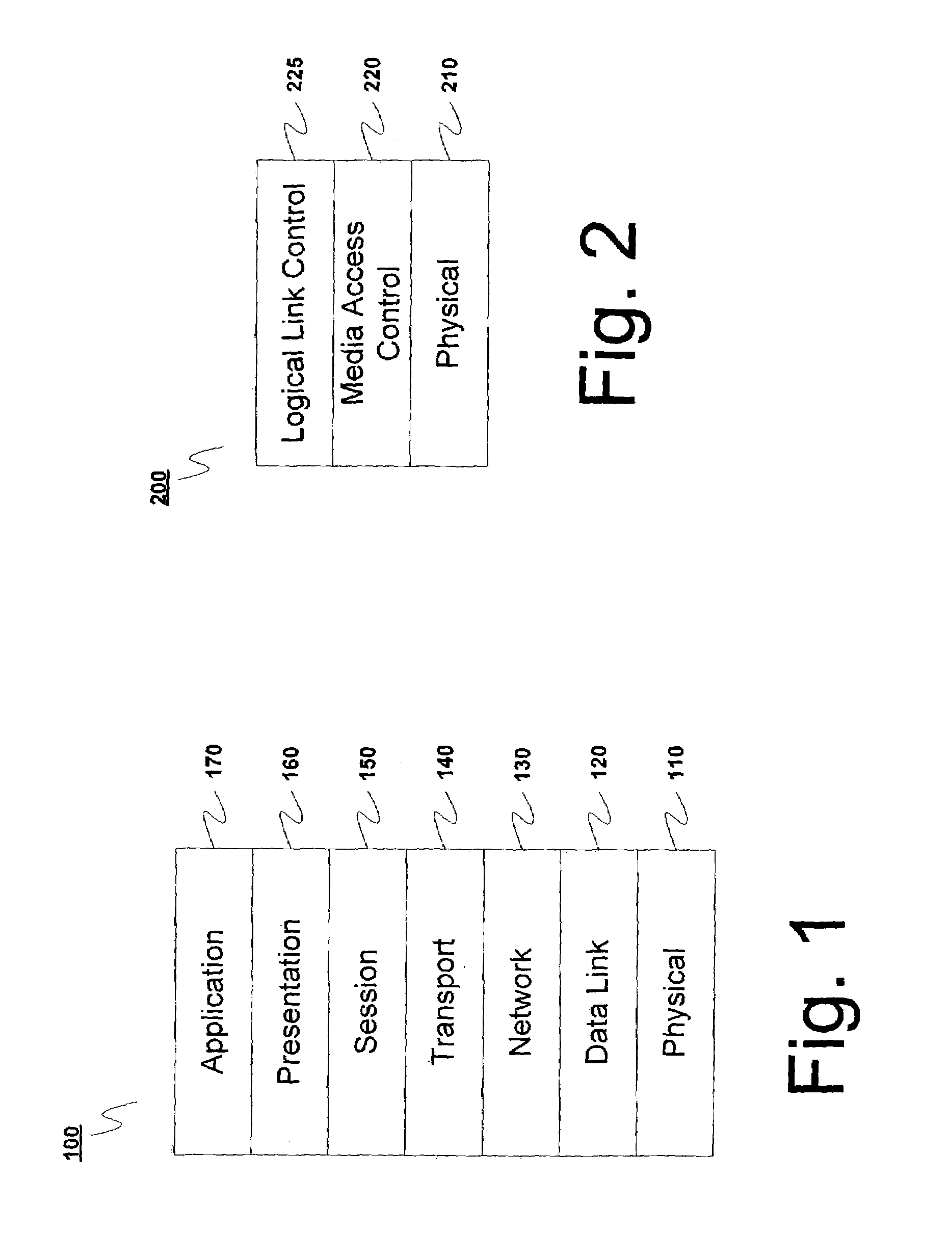 Method of accommodating fragmentation and burst in a wireless protocol