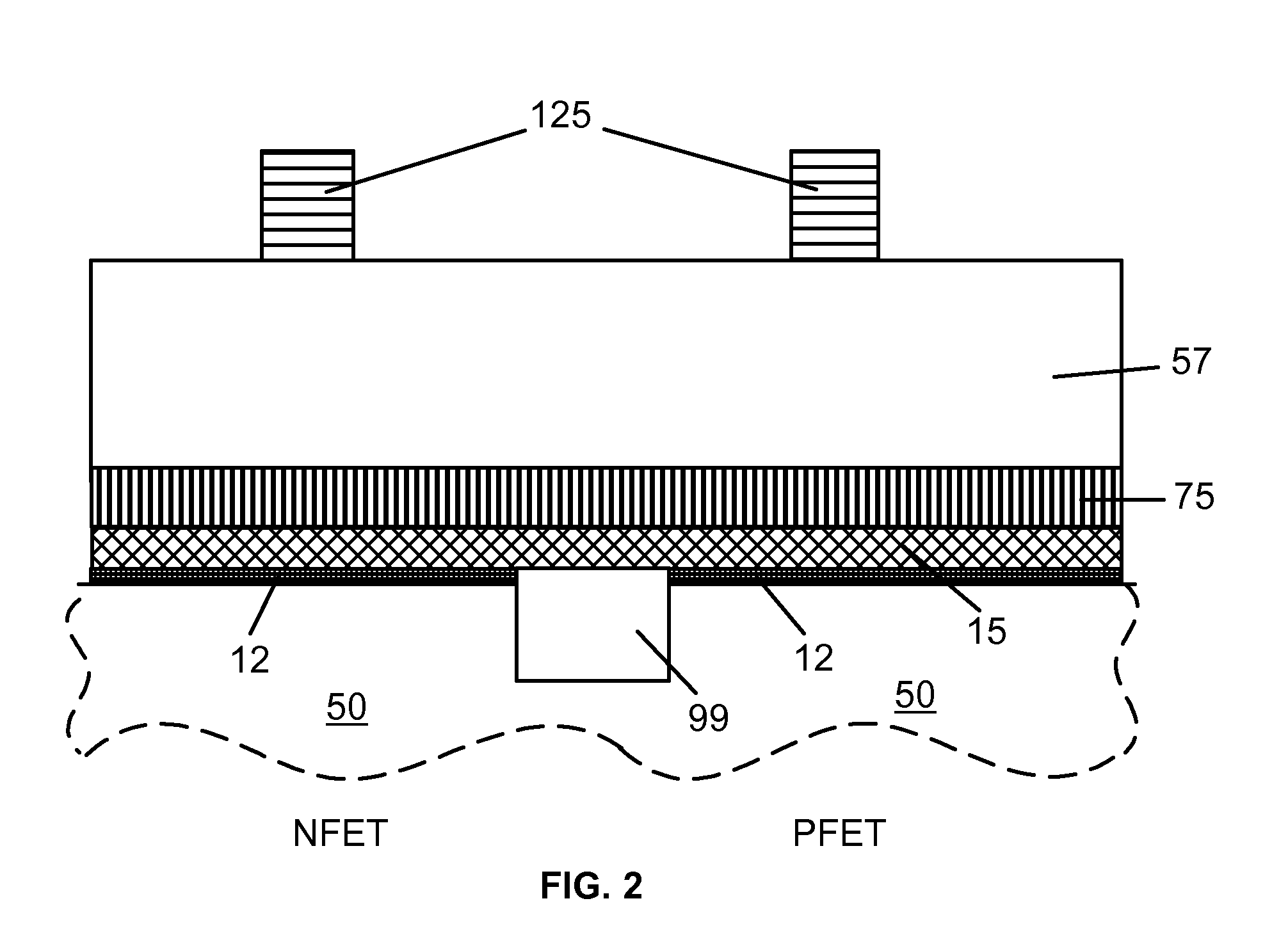 Simple Low Power Circuit Structure with Metal Gate and High-k Dielectric