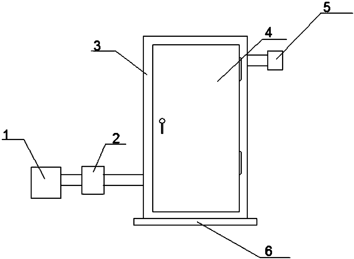 Explosion-proof power distribution cabinet