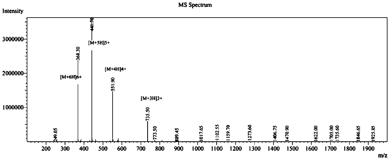 Palmitic anti-enzymolysis antibacterial peptide, and preparation method and application thereof