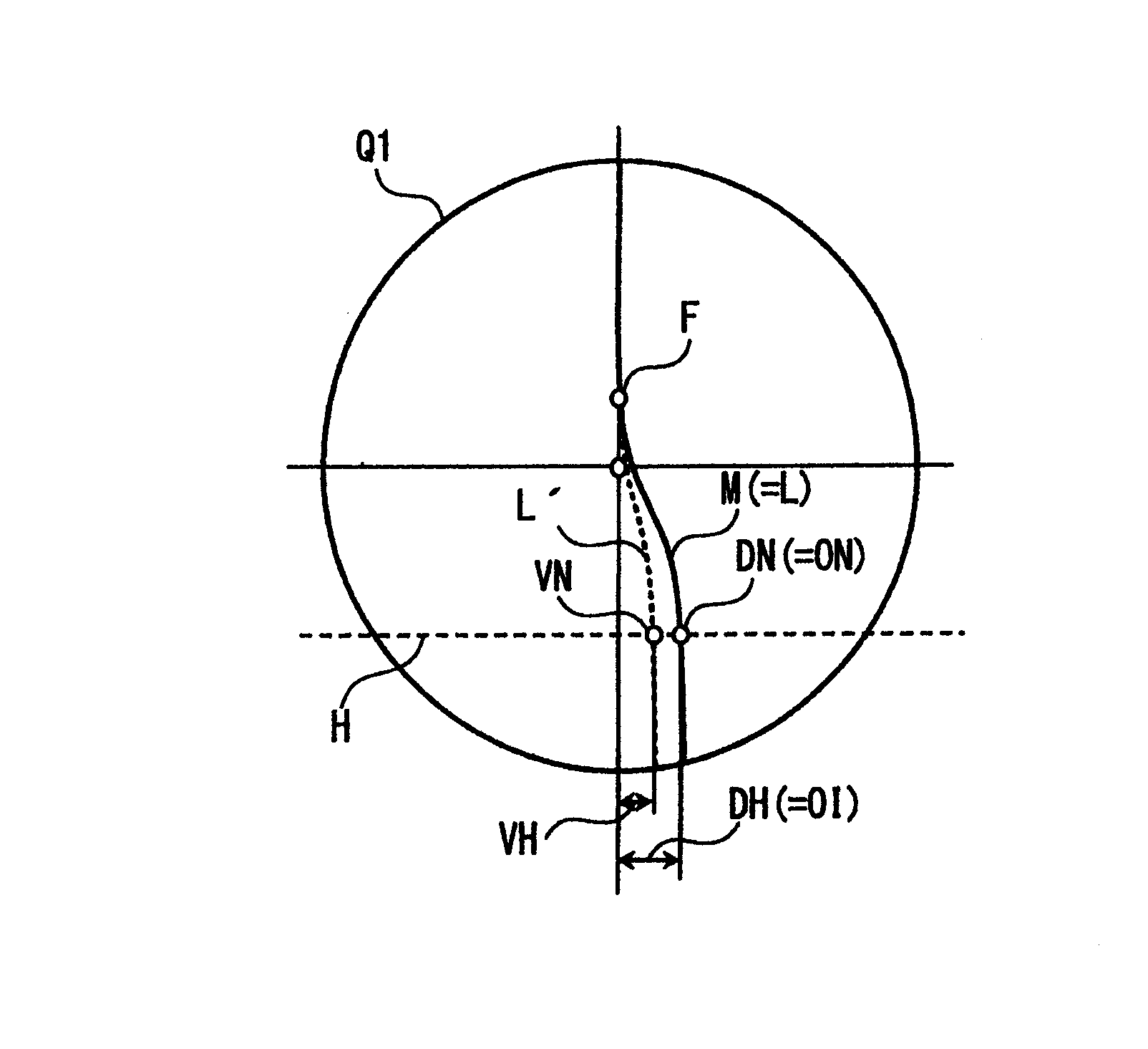 Progressive power lens, method of designing progressive power lens and method of evaluating progressive power lens