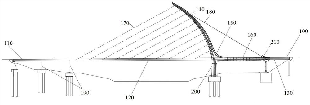 Manufacturing method of cable-stayed landscape steel bridge with special-shaped single tower matched with hinged steel pier system