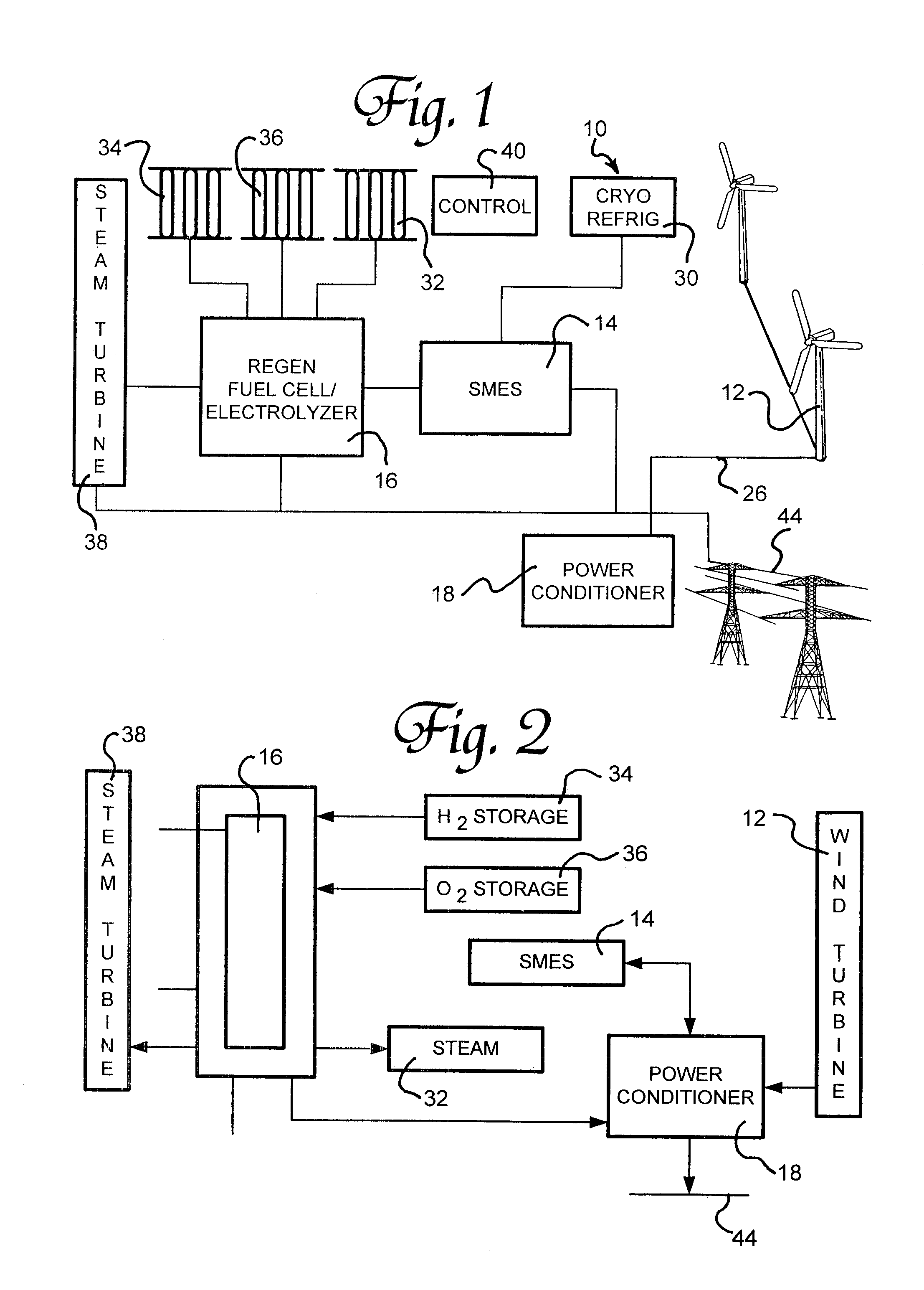 Renewable energy electric power generating system