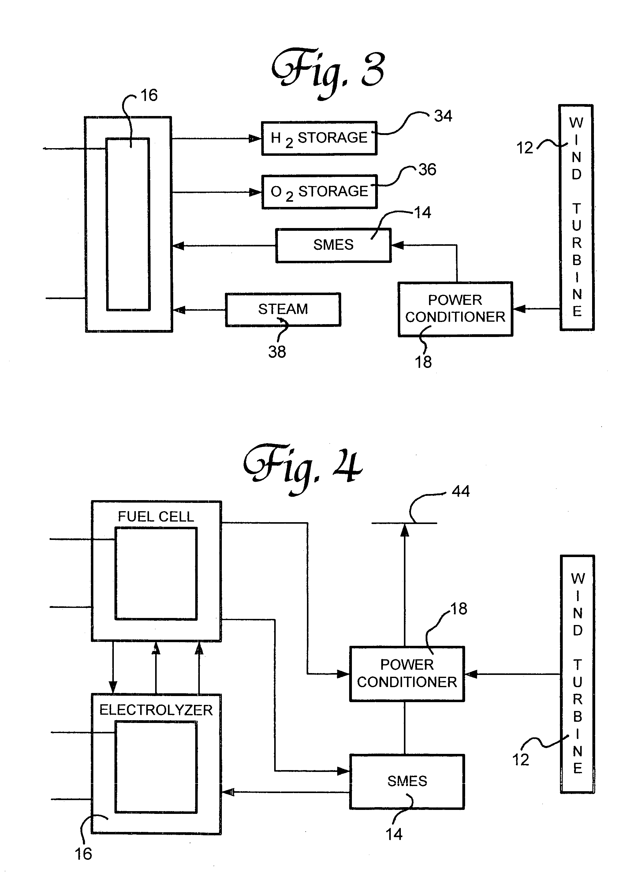 Renewable energy electric power generating system