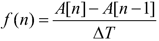 Small current grounding fault distinguishing and positioning method based on fault indicator