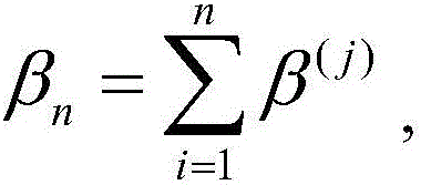 Pest image identification method based on multi-space convolution neural network