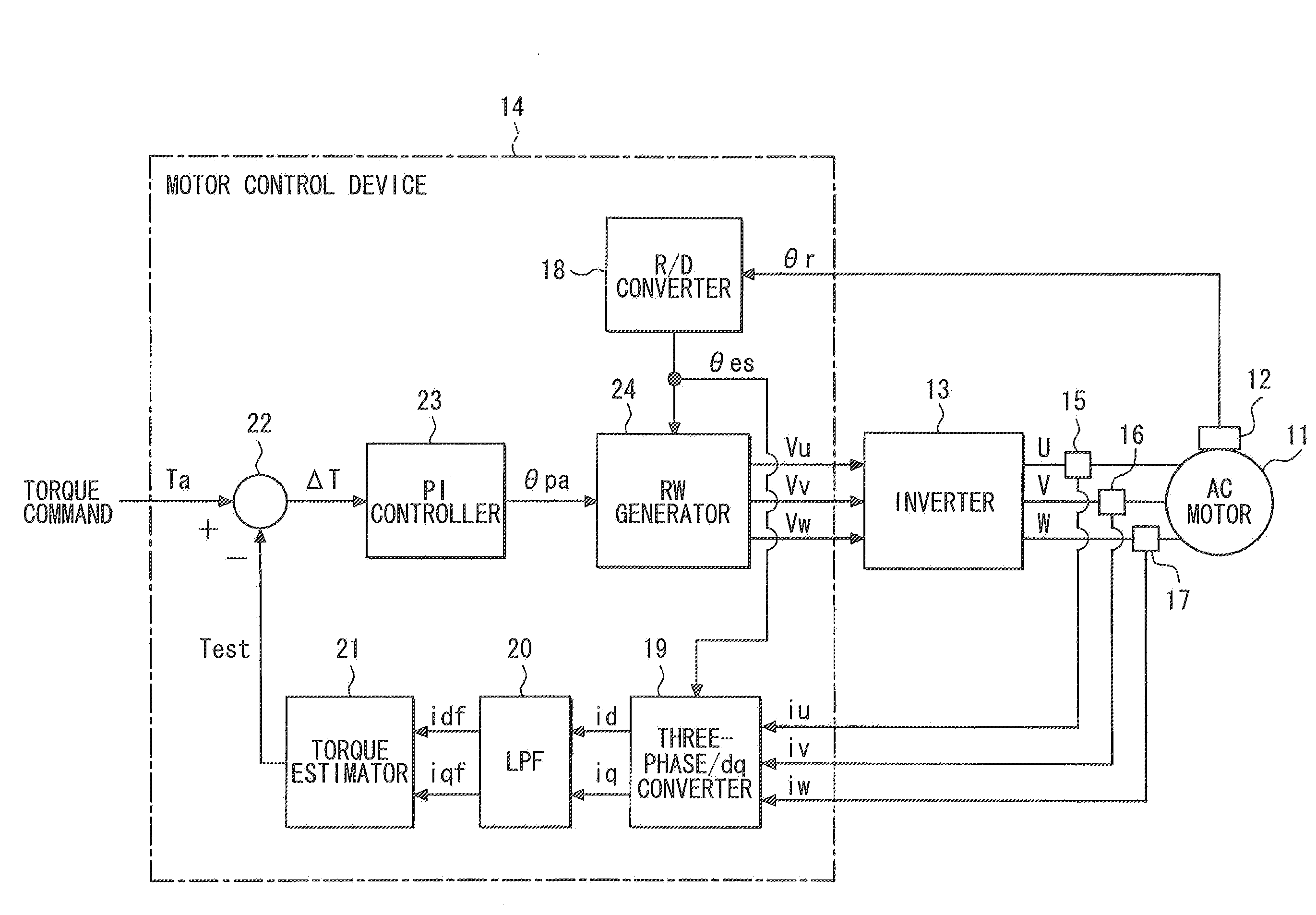 Alternating current motor control system