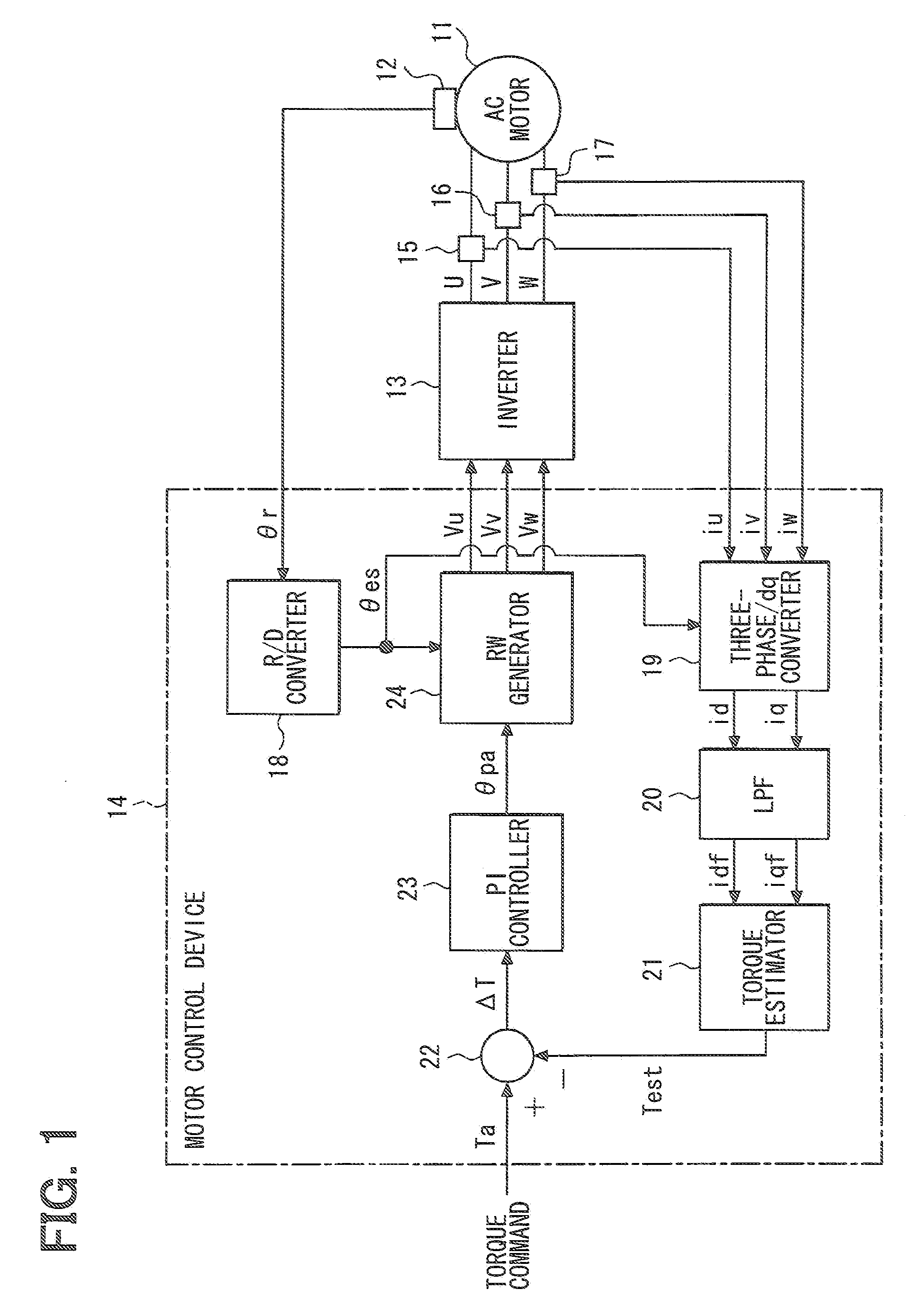 Alternating current motor control system