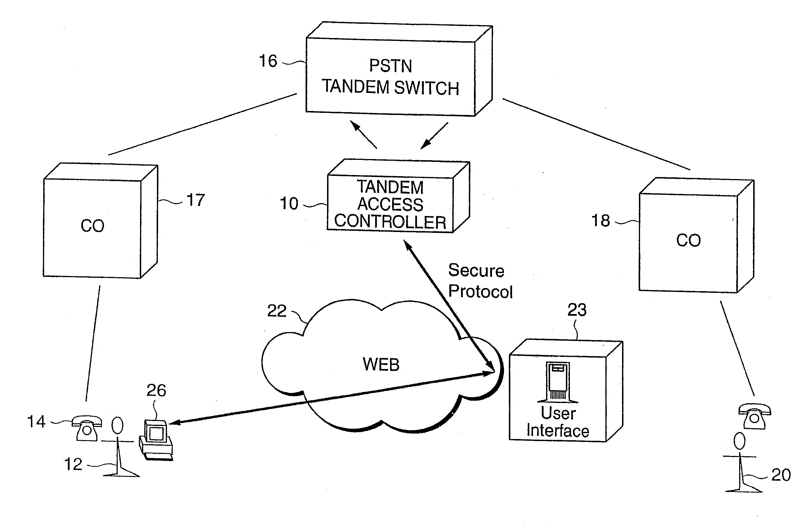 Branch calling and caller id based call routing telephone features