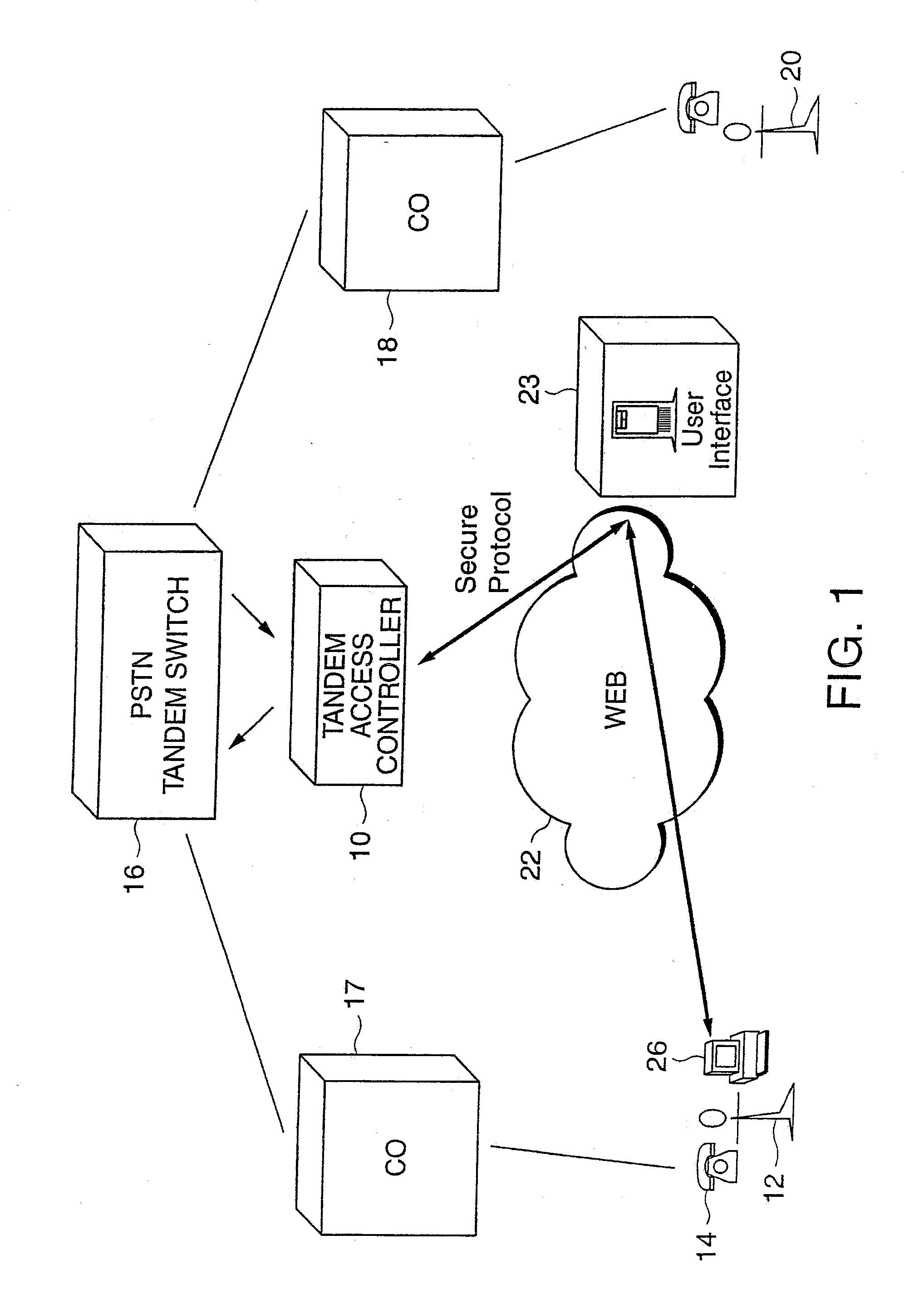 Branch calling and caller id based call routing telephone features