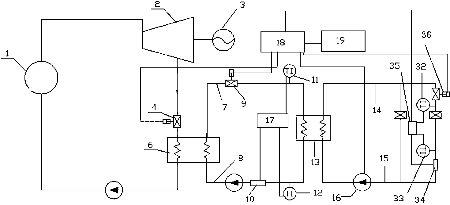 Intelligent cogeneration system