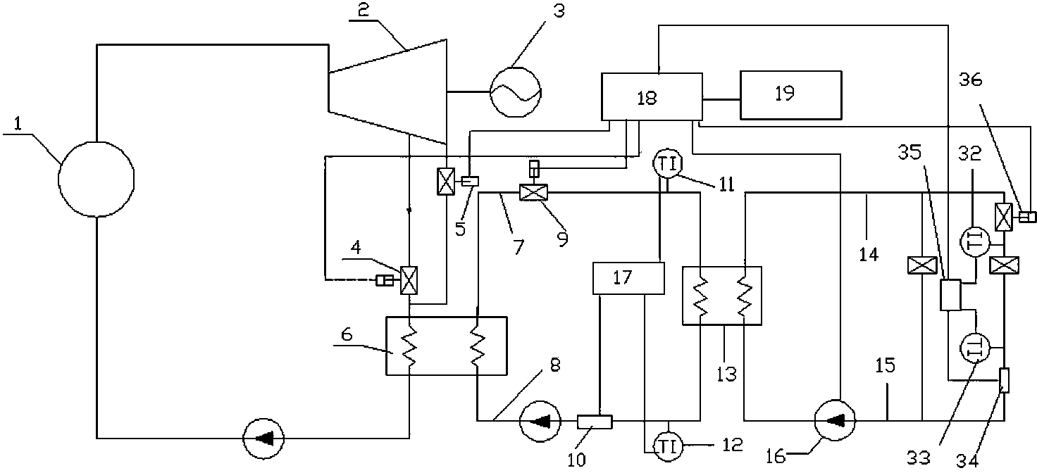 Intelligent cogeneration system