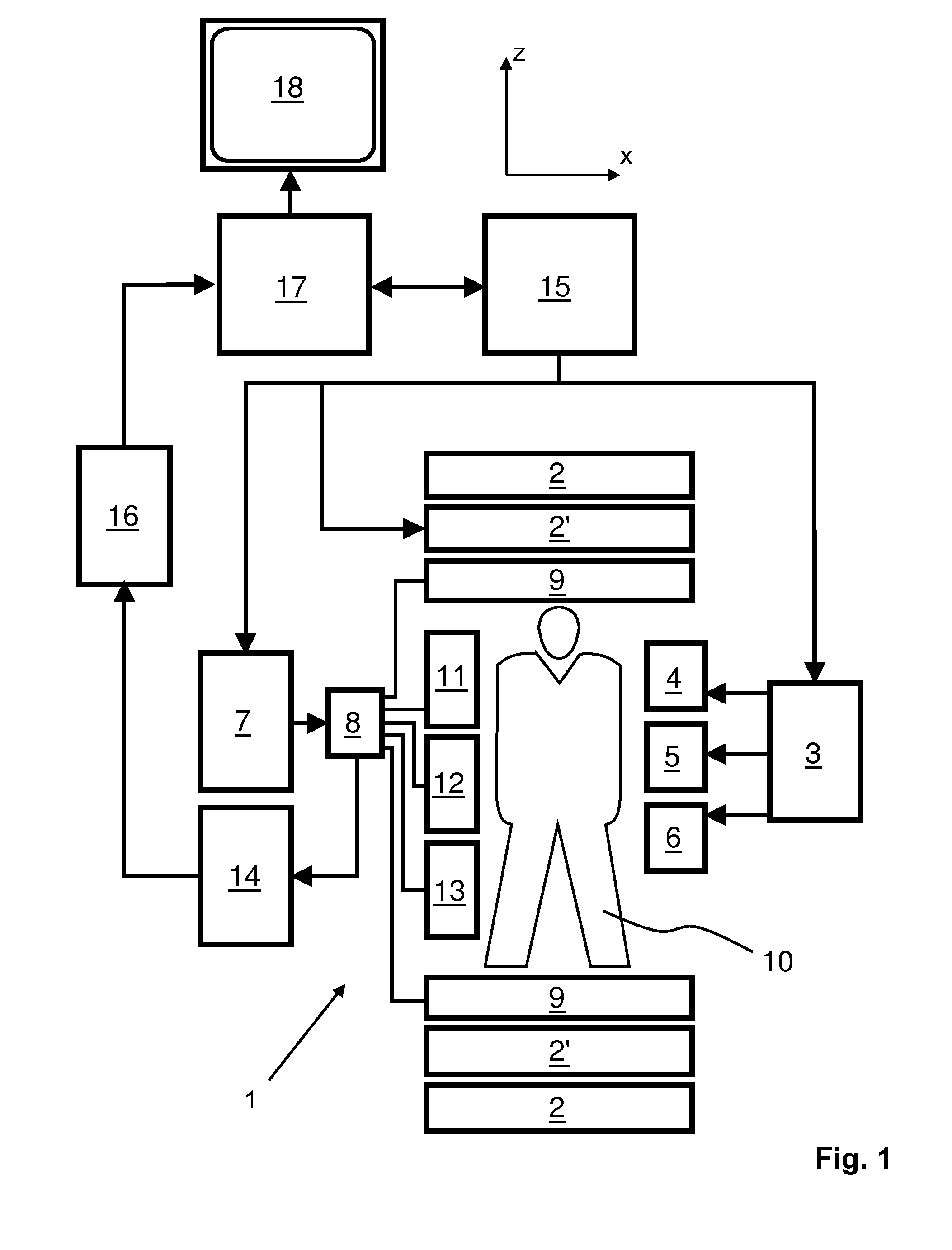 Mr imaging with temperature mapping