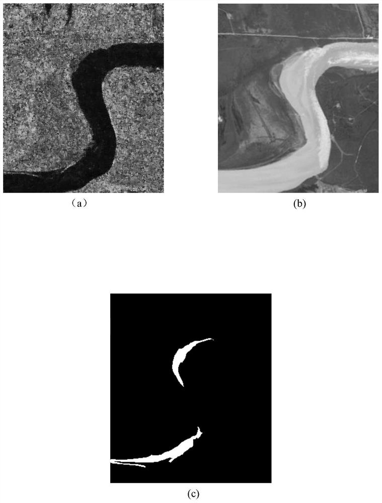 Heterogeneous image change detection method based on coupled translation network